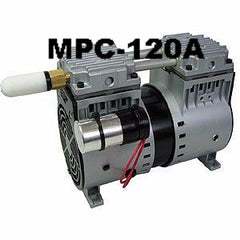 Rocking Piston Compressor A Series