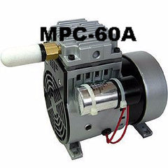 Rocking Piston Compressor A Series