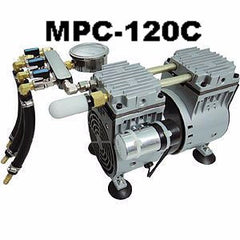 Rocking Piston Compressor C Series