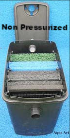 Non Pressurized vs Pressurized Filters