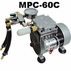 Rocking Piston Compressor C Series